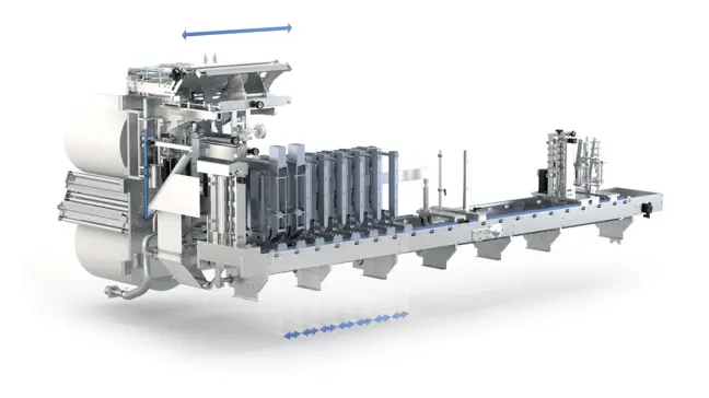 PFM D-serien flowpack maskine til fremstilling af ståposer fra flad folie.